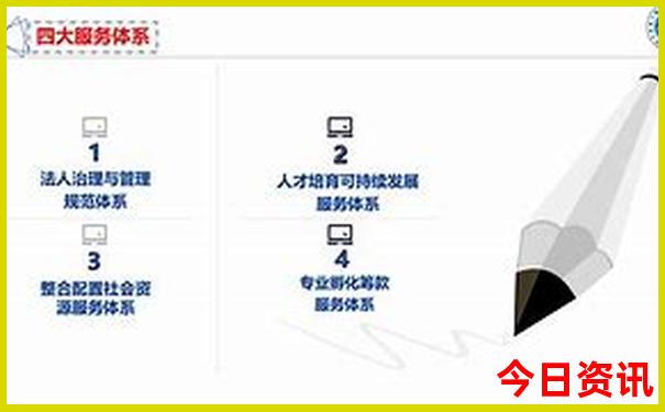 蓟县旅游景点排名前十